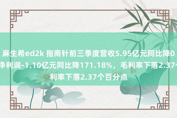 麻生希ed2k 指南针前三季度营收5.95亿元同比降0.73%，净利润-1.10亿元同比降171.18%，毛利率下落2.37个百分点